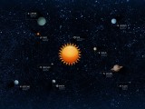 太阳系