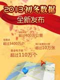 图吧导航