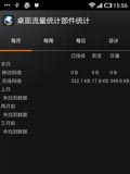 流量统计插件汉化版