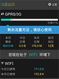 流量监控